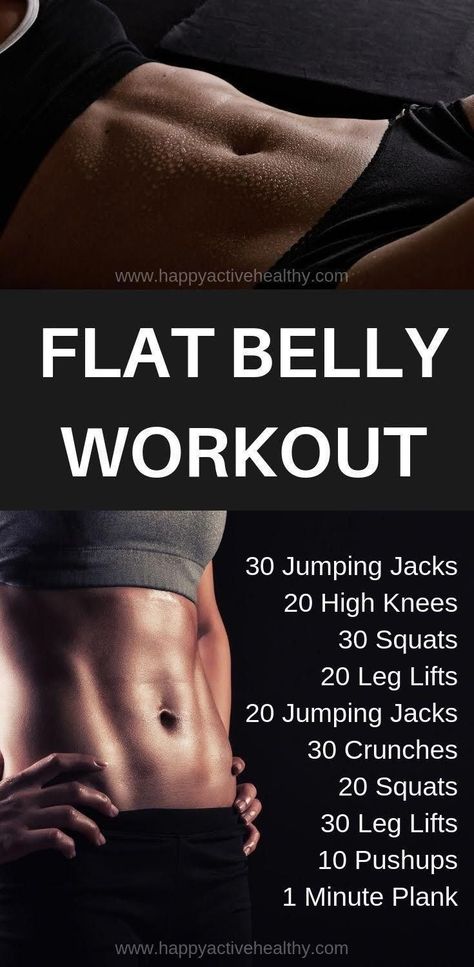 Workout Morning, Killer Ab Workouts, Workout Fat Burning, Workout Man, Ab Workout Challenge, Toned Stomach, Flat Stomach Workout, Effective Ab Workouts, 30 Day Abs