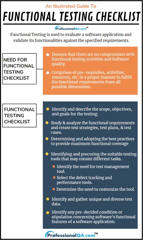 Want to perform comprehensive and quality functional testing? Check out the following #infographic on Functional Testing Checklist and cover all the components and parameters while verifying and validating the testing process. #functionaltesting #testingtypes #functionaltestingchecklist #infographics Software Testing Interview Questions, Good Leadership Skills, Functional Testing, Funny Test, Manual Testing, Agile Project Management, Testing Strategies, Computer Science Engineering, Computer Coding