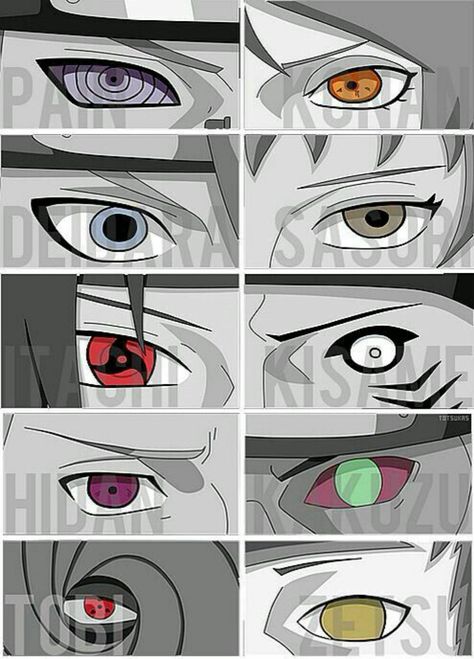 Akatsuki (NARUTO)/#3172549 | Fullsize Image (999x1389) - Zerochan Akatsuki Eyes, Itachi Wallpaper, Nagato Uzumaki, Boyfriend Scenarios, Naruto Eyes, Naruto Shippudden, Mangekyou Sharingan, Naruto Images, Naruto Drawings