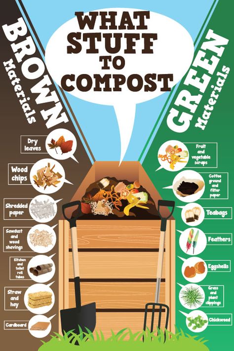 brown green compost Easy Composting, Composting For Beginners, Plantarea Legumelor, Composting 101, Diy Compost, Composting At Home, Garden Compost, Have Inspiration, Composting