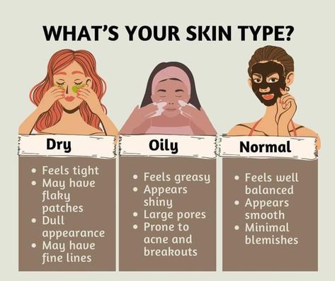 Skin Care Pictures, Skin Facts, Bad Acne, Skin Care Business, Skin Care Routine Order, Skin Care Quiz, Basic Skin Care Routine, Body Care Routine, Skin Care Remedies