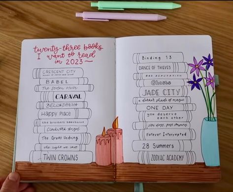 Bullet Journal Outline, Book Journal Layout, Book Review Journal, Book Reading Journal, Prettiest Celebrities, Journal Inspiration Writing, Bullet Journal Ideas Templates, Journal Challenge, Creating A Bullet Journal