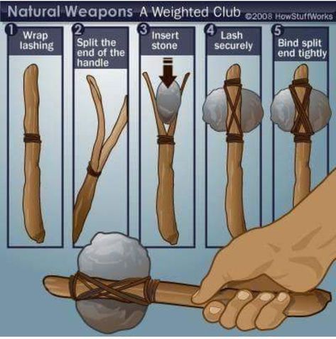 Miejski Survival, Survival Skills Life Hacks, Survival Life Hacks, Apocalypse Survival, Survival Equipment, Survival Techniques, Zombie Survival, Survival Life, Wilderness Survival