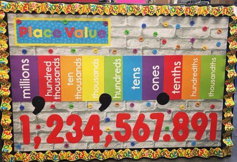 Place Value Bulletin Board, Math Bulletin Boards Elementary, Math Decorations, Math Classroom Posters, Math Bulletin Boards, Elementary Math Classroom, Math Classroom Decorations, Math Charts, Math Boards