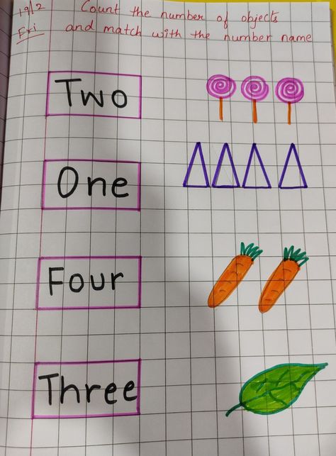 Nursery Class Copy Work, Maths Worksheet For Class Nursery, Maths Worksheet For Nursery Kids, Nursery School Activities, Easy Math Worksheets, Kindergarten Math Worksheets Addition, Alphabet Activities Kindergarten, Teach English To Kids, Math Patterns