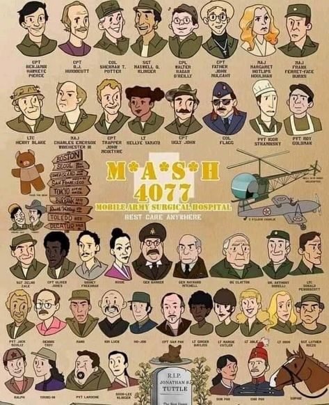 Mash Radar, Radar Mash, Mash Fanart, Mash Show, Mash Tv Show, 4077 Mash, Mash Characters, Alan Alda Mash, Niche Interests