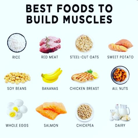 10 Quick Lean Muscle Building Foods (with Cooking Tips) Learn more by heading to bio link @healthbuildup #muscle #bodybuilding #food Summer Protein, Muscle Meals, Eating To Gain Muscle, Muscle Gain Meal Plan, Protein Ideas, Gain Muscle Fast, How To Grow Muscle, Food To Gain Muscle, Quick Protein