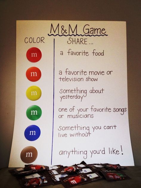 Ice Breaker Activity Materials needed: DIY poster board to serve as a key and individual fun size M&M bags. M&m Activity, M M Game, Classroom Bonding Activities, M&m Games, Bonding Games, Team Bonding Games, Icebreaker Ideas, Ice Breaker Games For Adults, Team Bonding Activities