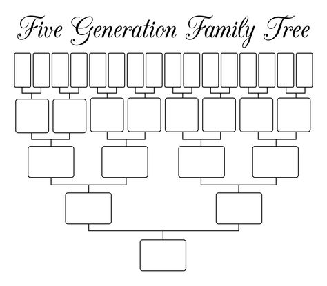 Large Family Tree Template, Family Reunion Family Tree Ideas, 5 Generation Family Tree Template Free Printable, 5 Generation Family Tree Template, Family Tree Ideas Aesthetic, Screenplay Prompts, Oc Family Tree, Family Tree Template Printable Free, Family Tree Designs Templates