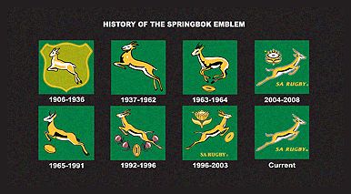 Springbok Rugby Logo, Rugby Quotes, Rugby Logo, Springbok Rugby, Africa Style, Home Bar, South African, Cake Ideas, The History