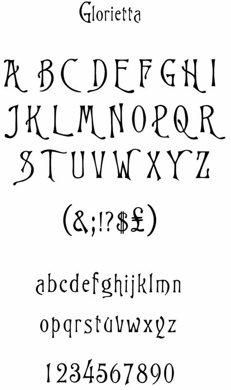 Victorian Display, Victorian Fonts, Hand Lettering For Beginners, Writing Fonts, Dover Publications, Hand Lettering Alphabet, Lettering Alphabet Fonts, Display Fonts, Fancy Fonts