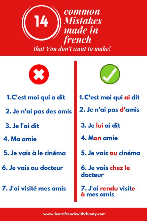 Who never did a mistake while starting to learn a new language? Well mistakes are normal, but continuing making them should not be normal. Here is a list of common mistakes in French. Most of them are grammar mistakes. Click to learn more if you want to avoid them. #frenchcommonmistakes #commonmistakesinfrench #Commonmistakeswithprepositions #commonmistakesingrammar #languagemistakes #mistakeswithpronouns French Language Basics, French Sentences, Learn French Beginner, Learn To Speak French, French Flashcards, Basic French Words, French Worksheets, French For Beginners, French Language Lessons