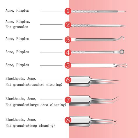 Extraction Tools Facial, Esthetician Vs Aesthetician, Pore Extraction Tool, Esthetician Anatomy, Esthetician Supply List, Esthetician Start Up Supplies, Beginner Esthetician Tips, Esthetician Student Notes, Esthetician Test