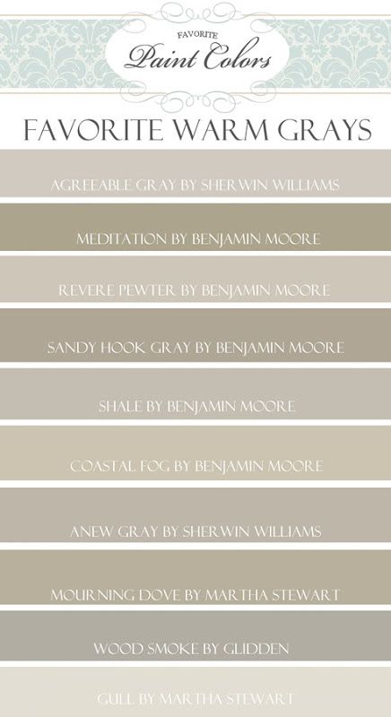 Top 10 Favorite Warm Gray Paint Colors Warm Grey Paint Colors, Coastal Fog, Warm Gray Paint, Anew Gray, Agreeable Gray, Revere Pewter, Gray Paint, Favorite Paint Colors, Grey Paint Colors