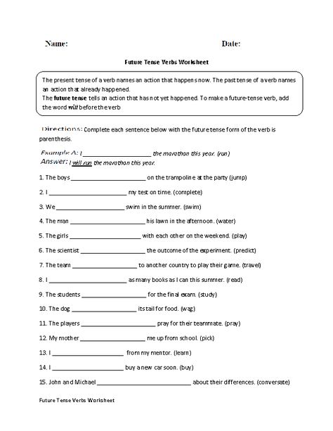 Future Tense Verbs Worksheet Simple Past Tense Worksheet, Verb Activities, Future Tense Verbs, Progressive Verbs, Verbs Worksheet, English Grammar Tenses, 5th Grade Writing, Simple Present Tense, Simple Subject