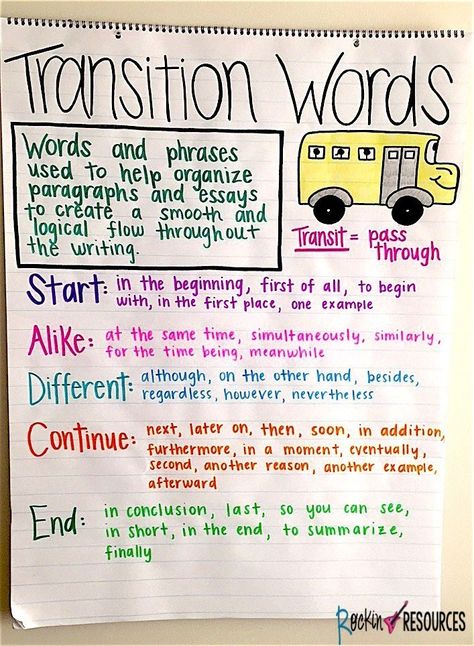 Writing Mini Lesson #25- Revising a Narrative Essay- Add- Transition Words | Rockin Resources Transition Words Anchor Chart, Style Of Writing, English Comprehension, Academic Style, Writing Mini Lessons, 5th Grade Writing, Third Grade Writing, 3rd Grade Writing, Writing Curriculum