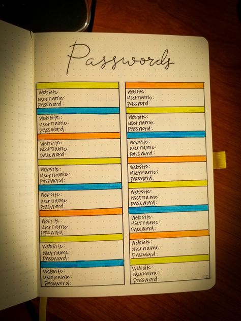 Passwords bullet journal by fritschekj Bullet Journal Password Page, Bullet Journal Sections, Password Books, Bullet Journal Ideas Templates, Life Management, Life Binder, Bullet Journal Tracker, Bullet Journal Diy, Diy Notebook