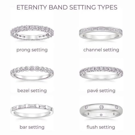 Choose your eternity ring to stack alongside your engagement ring or wear on your right hand on it's own. Pick the perfect style for you with our man made diamond choices 💎 #MargalitRings Jewelry Details, Insta Post, Man Made Diamonds, Perfect Style, Insta Posts, Diamond Bracelets, Android Wallpaper, Right Hand, Eternity Ring