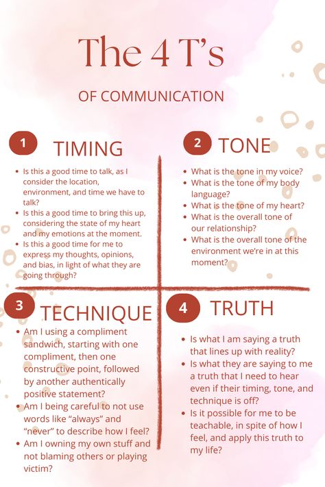 Unlock the secret to effective communication with the 4 T's! 🗝️ Transform your relationships, unleash your true potential, and leave a lasting impact. Discover the power of Thoughtfulness, Transparency, Timing, and Tact in every conversation. 🌟 Let's dive deep into this communication treasure trove together! 💬💎 #communication #effectivemessaging #relationshipgoals #mentalhealth #mentalhealthmatters #therapy Tactful Communication, How To Be A Good Communicator, Become A Better Communicator, Book For Communication Skills, Methods Of Communication, Nonviolent Communication Tools, Counseling Activities, Mental Health Matters, Effective Communication