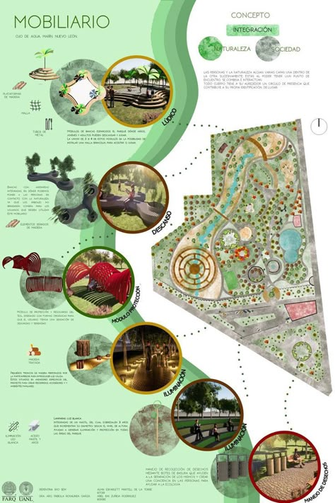 Concept Poster Architecture, Housing Landscape Design, Poster Landscape Design, Urban Design Poster, Poster Design Landscape, Landscape Poster Design, Poster Design Architecture, Landscape Design Concept, Architecture Poster Design