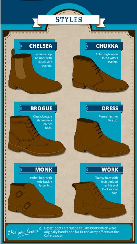 Mens Dress Shoes Guide, Fashion Infographic, Herren Style, Fashion Vocabulary, Men’s Boots, Mens Casual Dress Outfits, Men Stylish Dress, Mens Boots Fashion, Mens Casual Dress