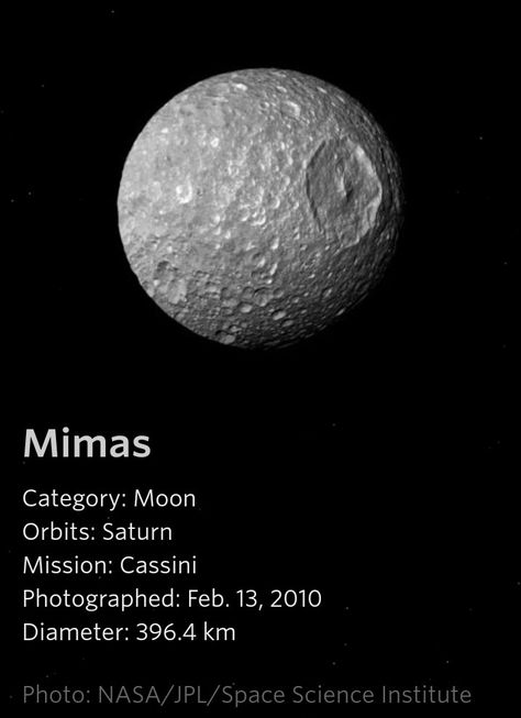 Mimas - a Saturn Moon Saturn Moons, Moons Of Saturn, Solar System Poster, Saturns Moons, Solar System Crafts, Astronomy Facts, Planets And Moons, Space Facts, Planetary Science