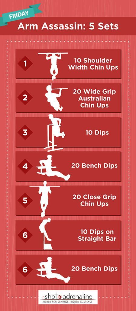 You can get in great workouts at home without any equipment. Here are 10 great bodyweight workouts for you to train at home when you don’t have access to a gym or just want to see what you’re made of using your own body as resistance. Leg Calisthenics Workout Routines, Calisthenics Arm Workout, Arm Calisthenics, Cathelistic Workout, Tuesday Workout, Calisthenics Workout Plan, Weekly Workout Plans, Calisthenics Workout, Street Workout