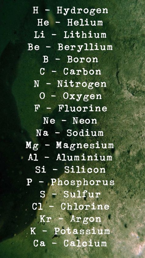 First 20 Elements | Periodic Table 20 Elements Of The Periodic Table, First 20 Elements Periodic Table, First 20 Elements, Periodic Table Chart, Periodic Elements, Study Related, Home Health Remedies, Cute Hairstyles For Short Hair, Home Health