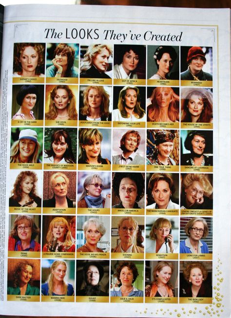 Sweet #Meryl #Streep chart ... #EW #March #2012 Meryl Steep, The Golden Lady, Abs Art, Iron Lady, The Iron Lady, Miranda Priestly, Film Icon, Diane Keaton, Devil Wears Prada