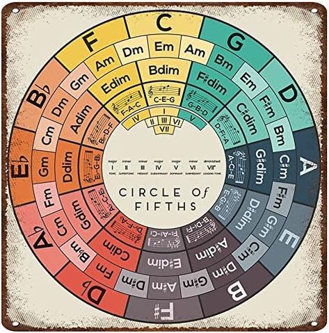 Amazon.com: DAIERCY Circle of Fifths Music Tin Sign, 12x12 Inches, Signage : Home & Kitchen Circle Of Fifths, Music Theory, Tin Signs, Home Kitchen, Tin, Signs, Music