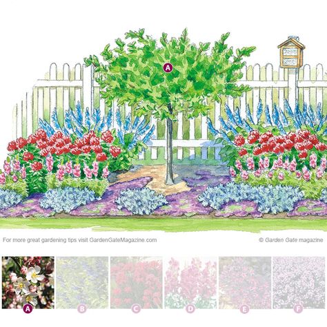 This low-maintenance planting plan is filled with blooms for bees, butterflies and hummingbirds. Hydrangea Border Design, Hummingbird Garden Plan, Pollinator Garden Design, Bee Cottage, Perennial Garden Plans, Flower Garden Plans, Plant A Garden, Hillside Garden, California Garden