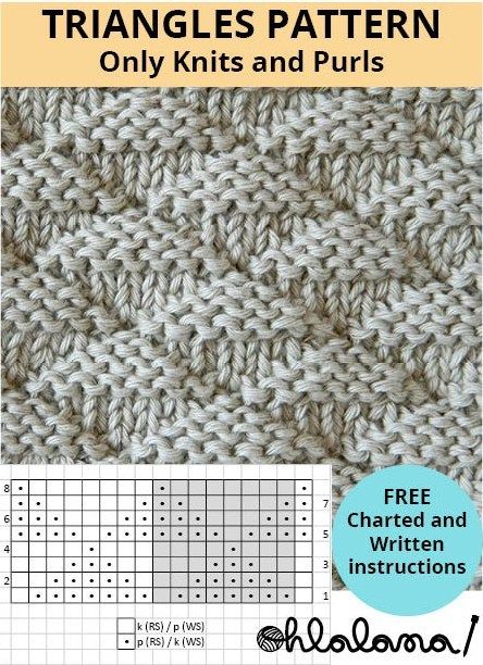 TRIANGLES stitch knitting pattern. Skill level: beginner: only Knits and purls. Written and charted instructions. Oh La Lana! Stitch Knitting Pattern, Triangles Pattern, Yarn Craft, Knitting Blogs, Purl Stitch, How To Purl Knit, Knit Stitch Patterns, Triangle Pattern, Knitting Charts