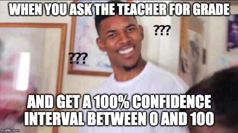 Confidence Interval, Linear Regression, Confidence Level, Standard Deviation, Good Company, Economics, Fun Sports, Real Life, Funny Memes