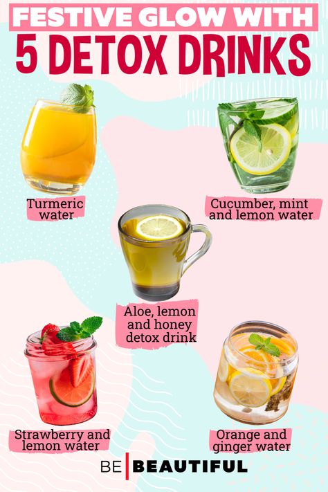 Best detox drinks for glowing, healthy skin Affirmation Lockscreen, Skin Drinks, Mint Water, Baking Soda Beauty Uses, Natural Colon Cleanse, Healthy Water, Best Fat Burning Foods, Natural Detox, For Glowing Skin