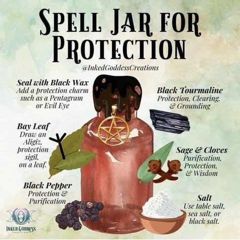 Manifestation Jar, Protection Spell Jar, Wicca Recipes, Witch Balls, Spell Bottles, Banishing Spell, Money Spells That Work, Witch Rituals, Easy Spells