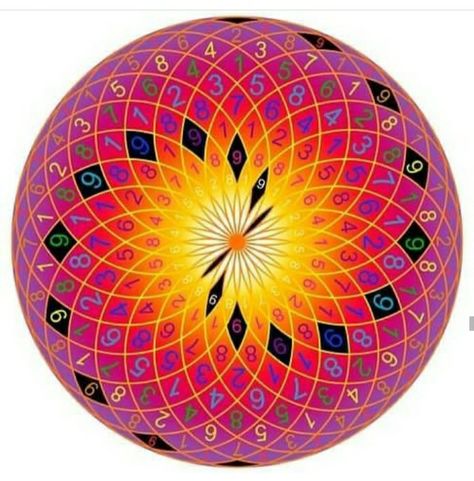 Torus Field, Rodin Coil, Fibonacci Sequence, African Spirituality, The Awakening, Sustainable Energy, Hindu Deities, Free Energy, Labyrinth