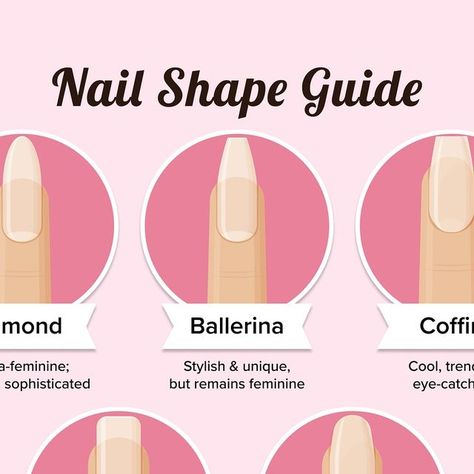 Nail Shape Guide, Ballerina Nail Shape, Ballerina Nails Shape, Tapered Sides, Ballerina Nails, Oval Nails, Modern Vibe, Square Nails, Nails On Fleek