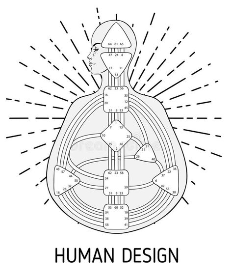 Human Design Strategy, Human Design System, Human Centered Design, Energy Centers, Sigil Magic, Keys Art, Chart Design, Yay Images, Design Strategy