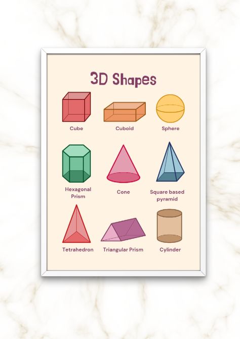 Beige, colourful, math, maths, geometry, shape, 3D shapes, primary school, elementary, school, classroom decor, classroom display, poster 3d Shapes Poster, 3d Shapes Names, Maths Posters, Shapes Poster, Triangular Prism, Shape Names, Math Poster, Shape Posters, 3d Shapes