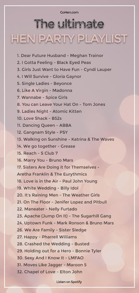 Bachelorette Song Playlist, Bachelorette Music Playlist, Bachelorette Playlist Songs, Bridal Shower Music Playlist, Galentines Party Playlist, Bachelorette Powerpoint Night, Karaoke Bachelorette Party, Bachelorette Playlist, At Home Bachelorette Party