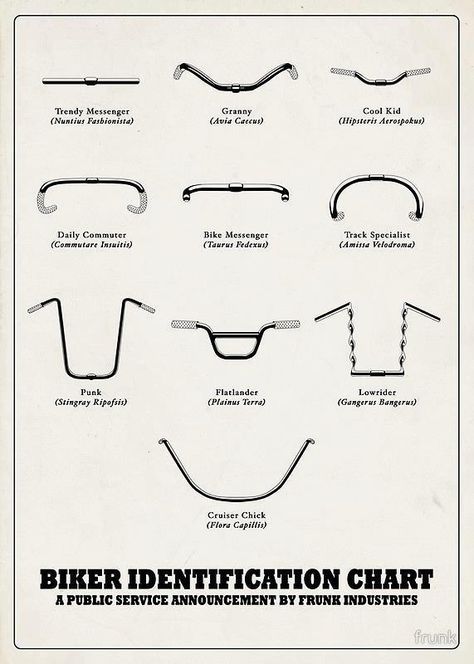 titsandtires:    shadowbunnies:    handlebars are pretty awesome to identify riders according to this.    Perfect. Sepeda Bmx, Sepeda Fixie, Single Speed Bike, Bike Messenger, Velo Vintage, Fixed Bike, Fixie Bike, Fixed Gear Bike, Speed Bike