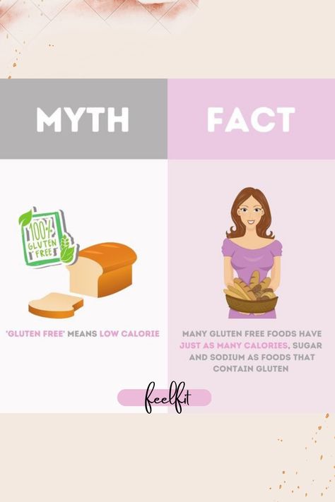 Weightloss Myths And Facts #health #facts #factoftheday #interestingfacts #interestinginfo #today #knowledge #follow #fact #truth #life #science Myths And Facts About Health, Myth And Fact, Myth Fact, Foods That Contain Gluten, Healthy Hacks, Myths And Facts, Healthy Facts, Health Articles, Good Healthy Recipes