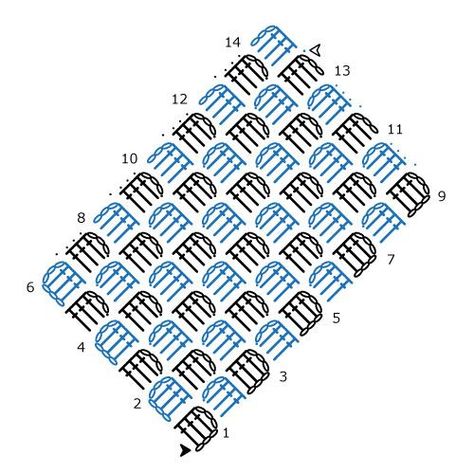 Corner to Corner (C2C) Crochet Chart Pattern created using the HookinCrochet Crochet Symbols Font Software Corner To Corner Crochet Pattern, Corner To Corner Crochet, Crochet Symbols, Pola Amigurumi, Pixel Crochet, C2c Crochet, Crochet Motifs, Crochet Diagram, Crochet Stitches Patterns