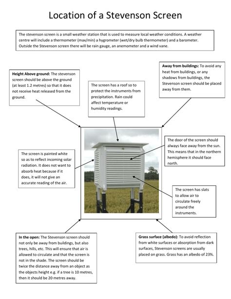 Location of a Stevenson Screen Skimming And Scanning Worksheets, Stevenson Screen, Getting Rid Of Gas, Weather Center, Wind Vane, Anemometer, Geography Worksheets, Rain Gauge, Term Paper