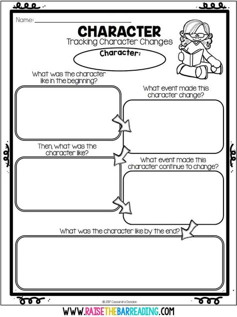 graphic organizer for tracking character changes while reading Teaching Third Grade Reading, Character Traits Graphic Organizer, Graphic Organizer Template, Reading Graphic Organizers, Teaching Character, Reader Response, Organizer Template, Character Change, Writing Anchor Charts