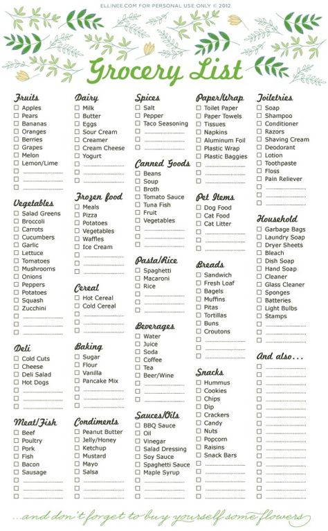 I’m always on the lookout for a great pre-printed grocery list. My addled brain has a tough time remembering stuff like toilet paper, tin foil…and occasionally milk and, you know, bread. A list that allows me to just tick off the items I need without having to undertake the time-consuming process of writing out “sugar” […] Grocery List Template, Banana And Egg, Grocery List Printable, Shopping List Grocery, List Template, Menu Planning, Grocery Lists, Grocery Shop, Grocery List