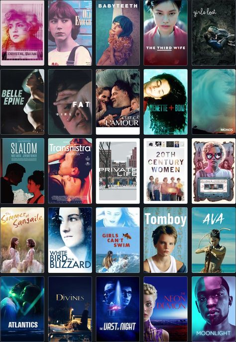 Best Coming Of Age Movies, Of An Age Movie, Coming Of Age Movies List, Coming Of Age Movies Aesthetic, Coming Of Age Movies, Free Movie Websites, Nolan Film, Young Adult Book, Movie Lists