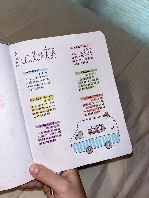 August Habit Tracker Bullet Journal, Diario Be You Ideas Copertina, Summer Habit Tracker, Bullet Journal Ideas June, Journal Ideas June, June Journal Ideas, August Habit Tracker, Ice Cream Bullet Journal, June Habit Tracker