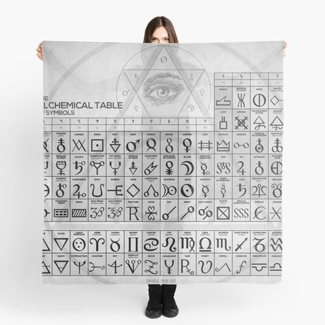 Alchemic Symbols, Alchemy Symbols, Magic Symbols, Symbol Design, Scarf Design, Alchemy, Compass, Sell Your Art, Collage