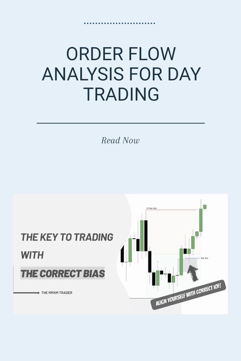 Unlock the potential of order flow analysis with our comprehensive exploration of day trading strategies, focusing on a detailed USD/CAD trade breakdown. This guide covers crucial concepts such as offset accumulation and reaccumulation that can elevate your trading approach. Learn how to analyze institutional order flow effectively for profitable trades Volume Trading Strategy, Order Block Trading Strategy, Momentum Trading Strategy, Best Strategy For Trading Boom And Crash, Macd & Rsi Trading Strategy, Day Trading, Financial Markets, Trading Strategies, Reading